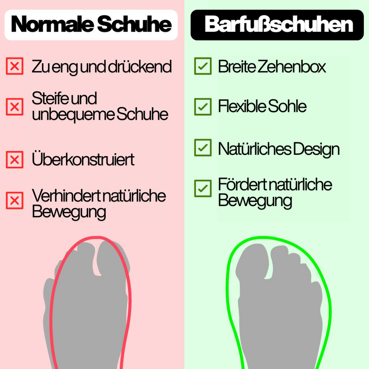 Airflex - Chaussures pieds nus