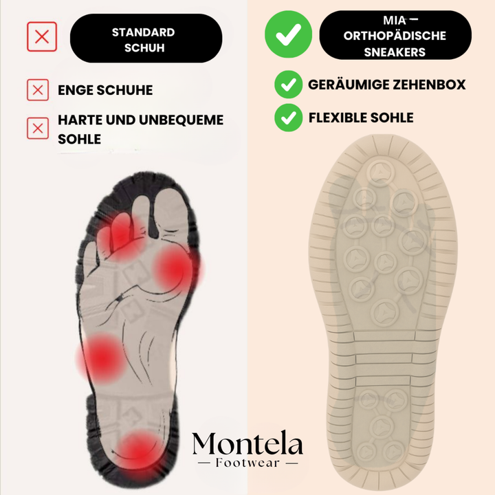 Mia – Baskets Orthopédiques Confortables et Sans Douleur