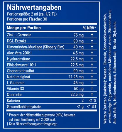 NEU: Die ultimative Nano-Formel für den Schutz der Speiseröhre