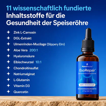 NEU: Die ultimative Nano-Formel für den Schutz der Speiseröhre