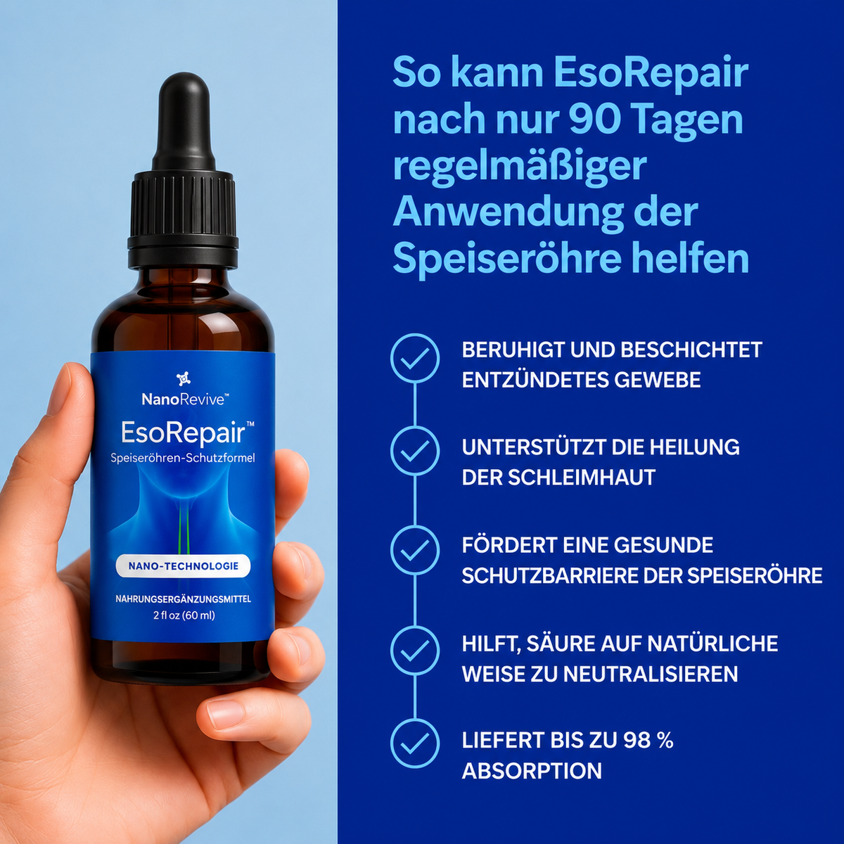 NEU: Die ultimative Nano-Formel für den Schutz der Speiseröhre
