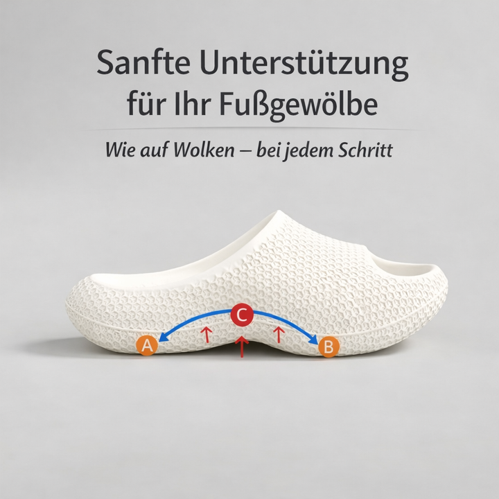 Claudia – Sabots orthopédiques confortables